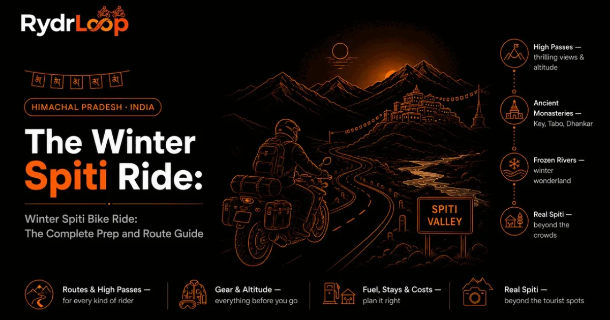 Winter Spiti bike ride guide — a lone motorcycle on a snowy road below the snow-capped Himalayan peaks of Spiti Valley.