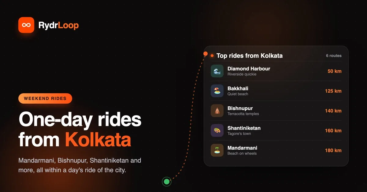 RydrLoop guide to the best bike rides from Kolkata, listing beach, temple and riverside routes across Bengal.