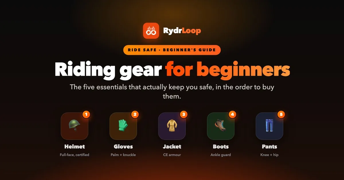 Essential motorcycle riding gear for beginners — helmet, jacket, gloves, boots and pants