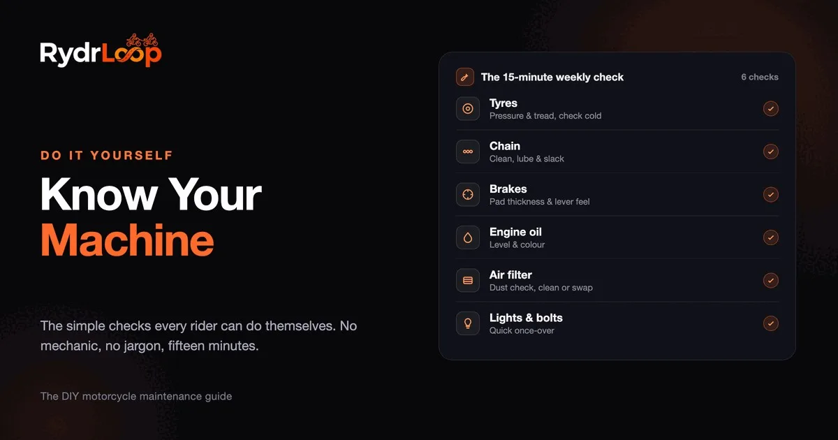 A weekly motorcycle maintenance checklist showing tyres, chain, brakes, oil, air filter and lights, from the RydrLoop DIY guide