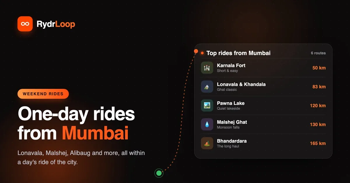 RydrLoop guide to the best bike rides from Mumbai, with a route through the Western Ghats and Konkan coast.